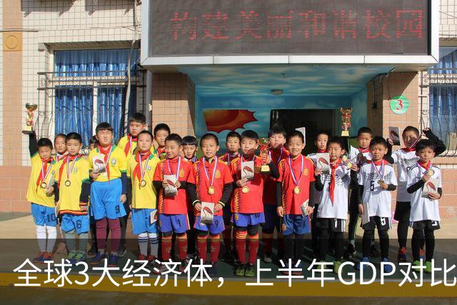 全球3大经济体，上半年GDP对比：美16万亿，欧盟11万亿，中国呢